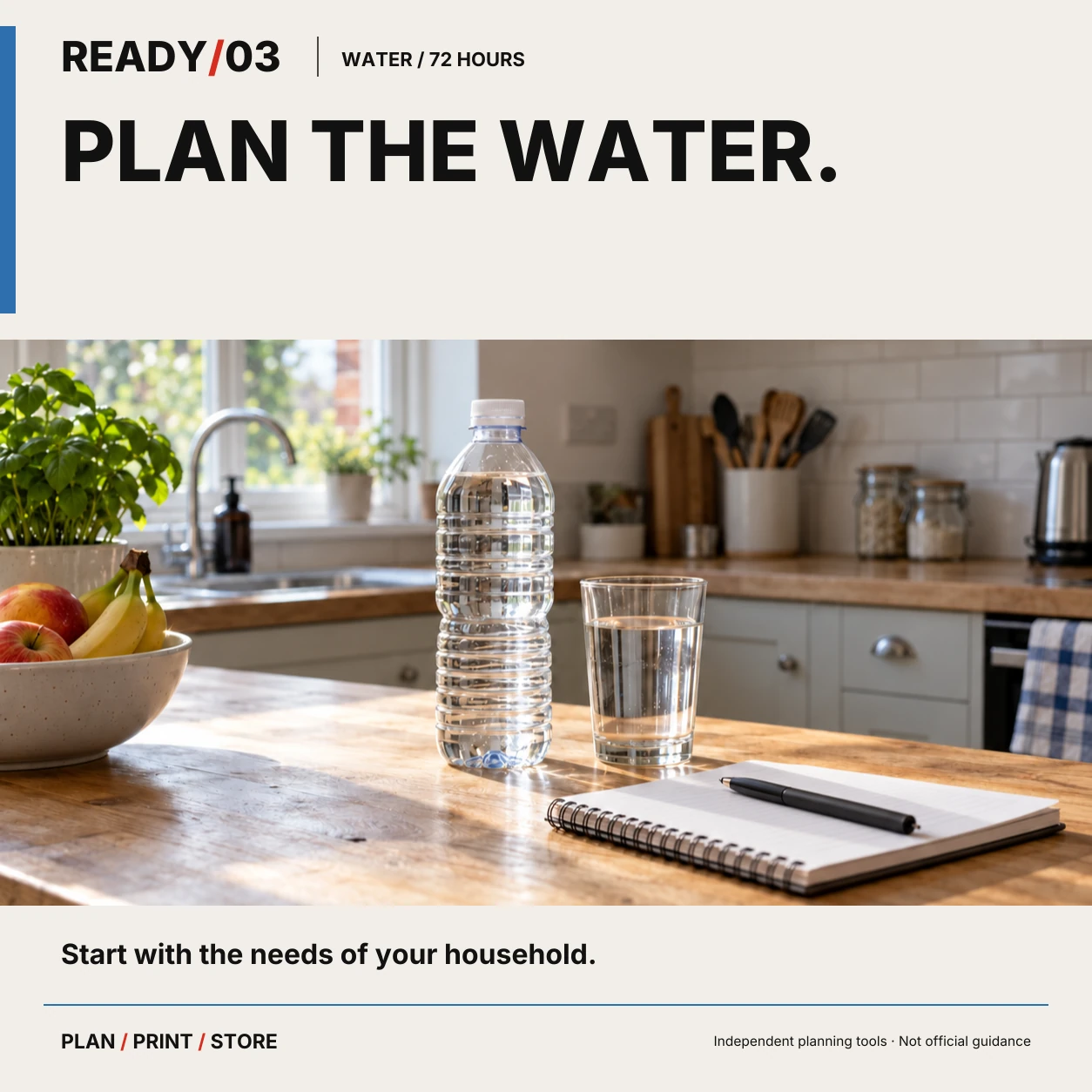PLAN THE WATER.
