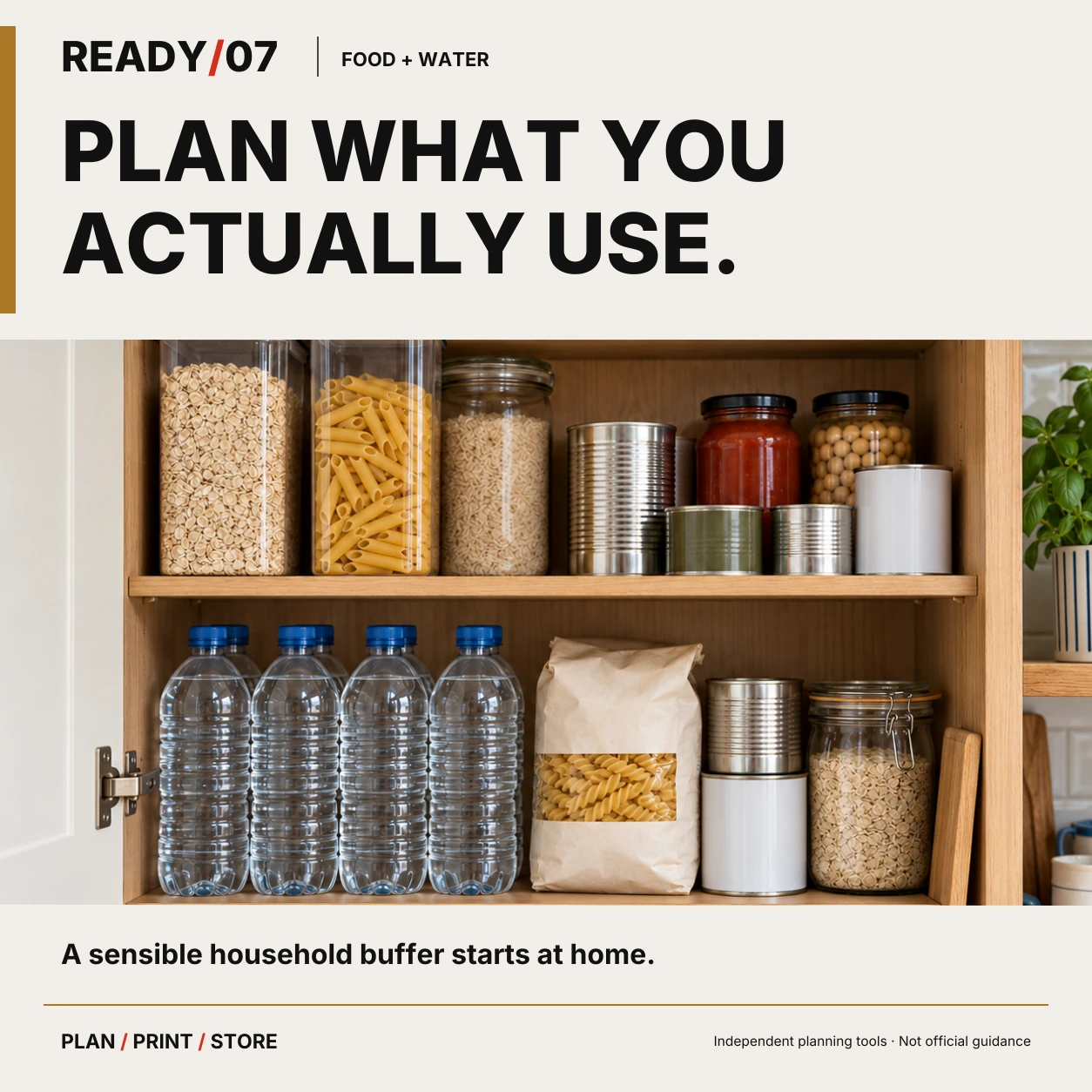 PLAN WHAT YOU ACTUALLY USE.